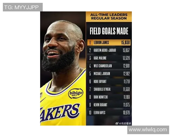 詹姆斯刷新NBA历史助攻榜纪录：天才球员的历史性时刻